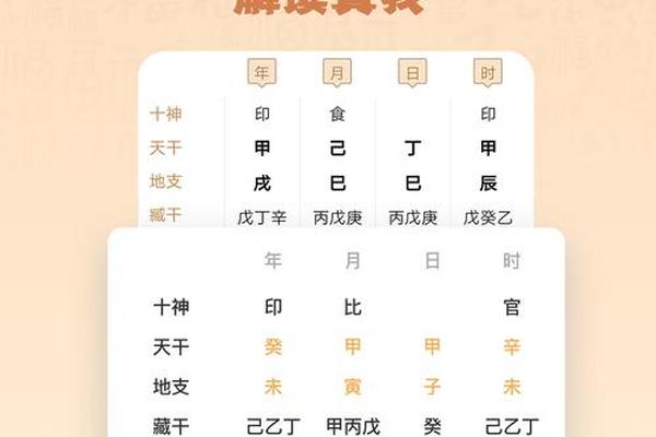 奇易八字