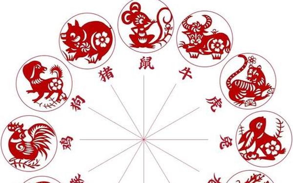 属猴的和属蛇相配吗(属蛇的人和属猴的人相配吗) 属猴的和属蛇相配吗(属蛇的人和属猴的人相配吗)