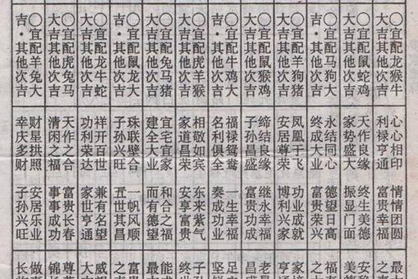 八字和婚