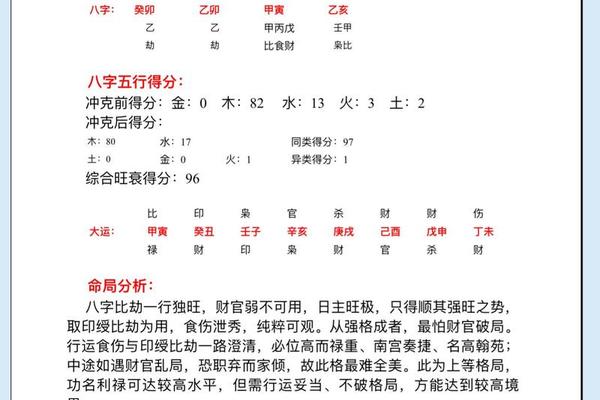 命理八字测算