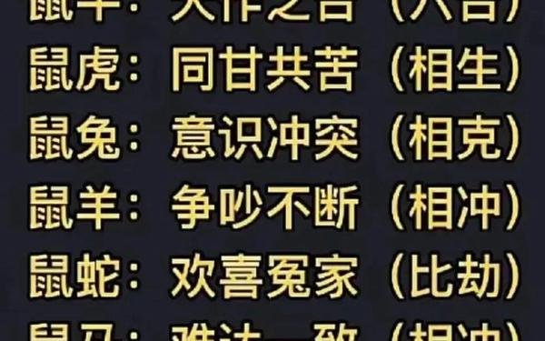 属鼠的人和属猴的人相配吗—属猴人和属鼠人相配吗 属鼠的人和属猴的人相配吗—属猴人和属鼠人相配吗