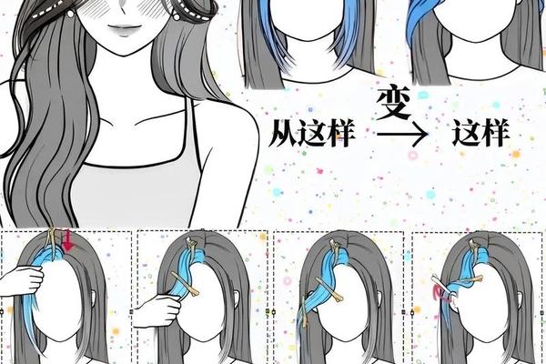 八字刘海怎么卷