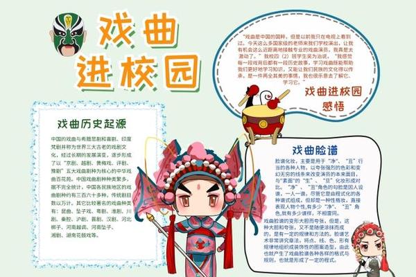 传统戏曲进校园报道、小学戏曲进校园报道