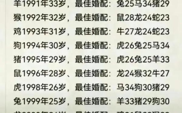 龙虎相配的姻缘好吗-龙和虎婚配怎么样 龙虎相配的姻缘好吗-龙和虎婚配怎么样