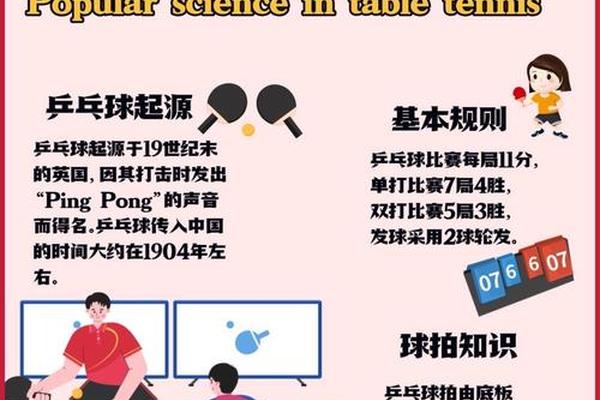 国粹文化输出名场面国乒,中国乒乓球文化介绍
