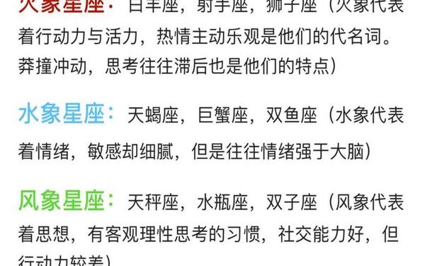 白羊座和火象星座的区别(白羊座属于火象星座吗) 白羊座和火象星座的区别(白羊座属于火象星座吗)