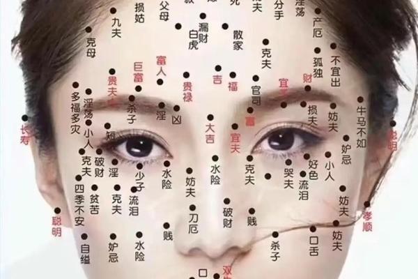 女痣相九夫什么意思(女人额头九夫痣是什么意思)