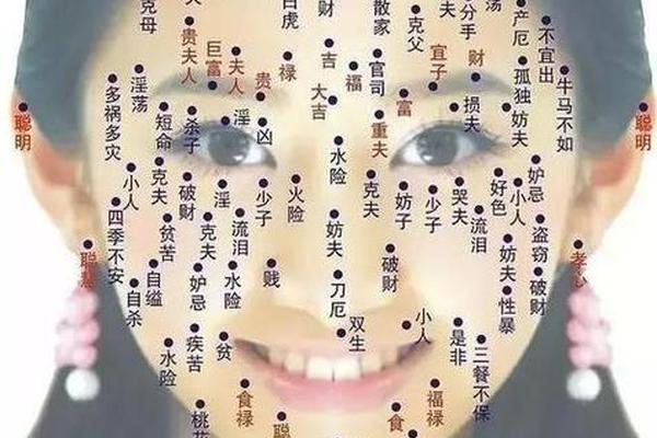 痣相和子女缘分(命中有贵子的痣图解)