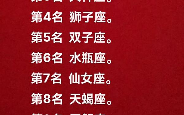 十二星座之最排名第一—12星座哪个星座最聪明排行榜