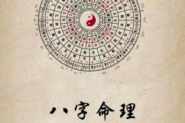 四柱测八字