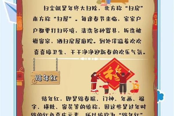 年俗文化知识,关于年俗文化的知识
