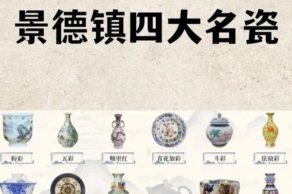 陶瓷文化(景德镇介绍)