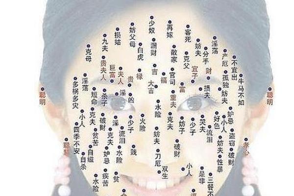 李居明说面相痣相_倪海厦谈女人脸上痣