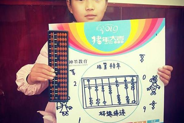 珠算文化手抄报—珠心算绘画图片大全