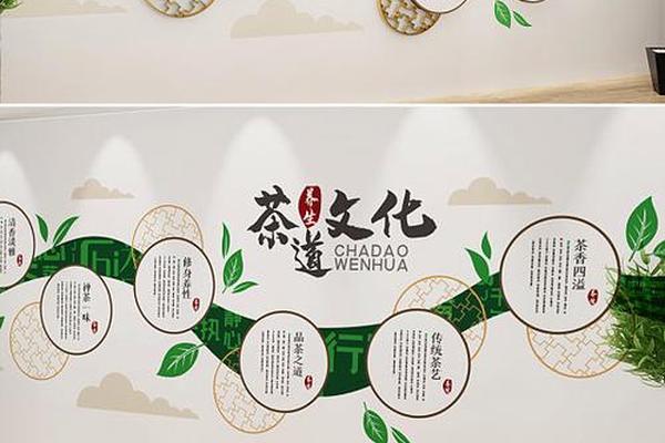 茶文化墙贴、简约文化墙创意效果图