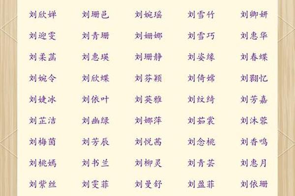 刘知书姓名打分