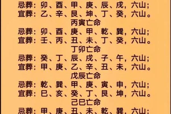 如何识别墓主人的姓名和姓名