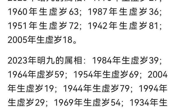 属蛇的是哪年出生的人今年几岁了 属蛇的是哪年出生的人今年几岁了