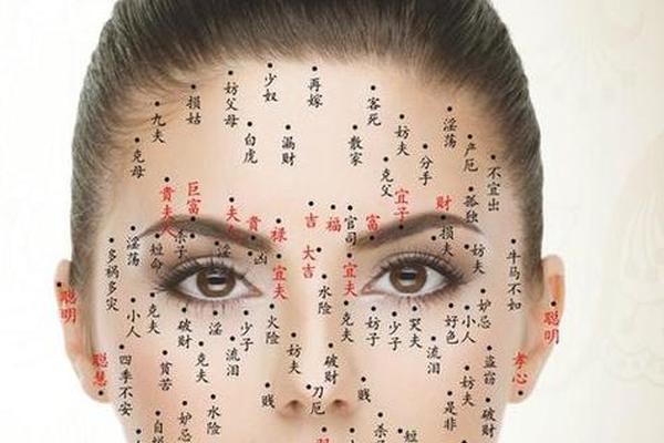 痣相女人右下巴有痣_女生右下巴有痣