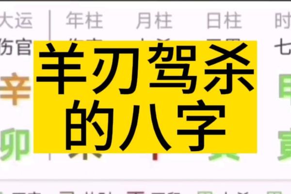 八字羊刃查法