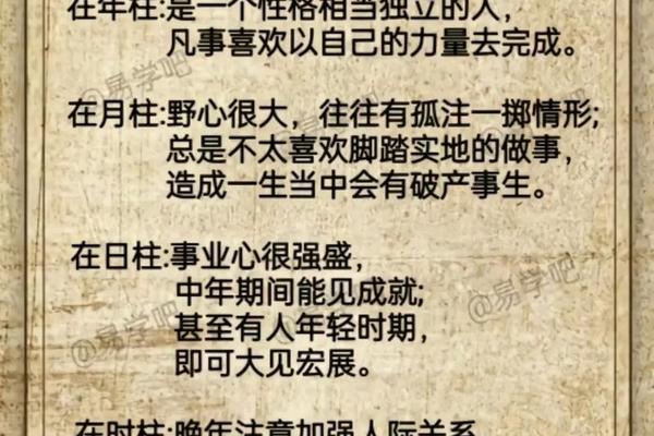 八字帝旺