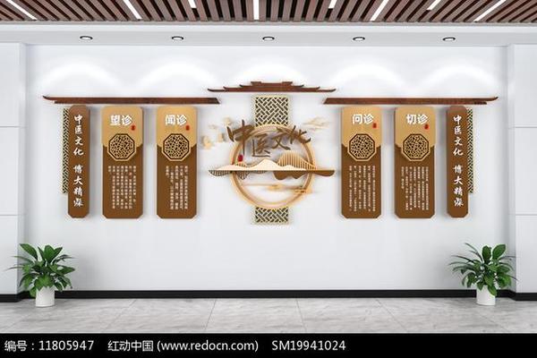 中医文化墙贴,中医馆背景墙效果图
