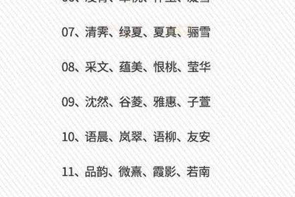 算八字取名