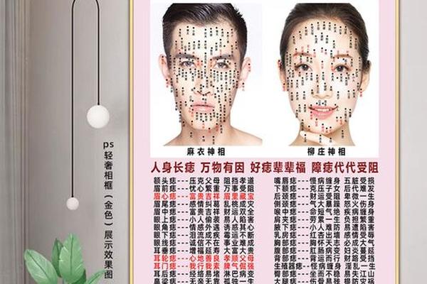 痣相阁加盟费多少—祛痣加盟哪个店好