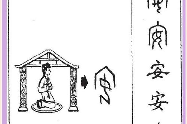 姓名学中的姓名构成