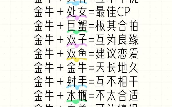 金牛座女和金牛座男配吗(金牛男最烦什么女孩) 金牛座女和金牛座男配吗(金牛男最烦什么女孩)