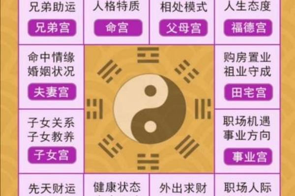 测八字算命 免费