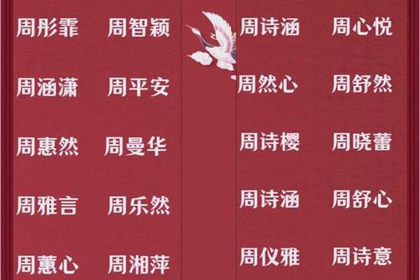 周姓姓名大全