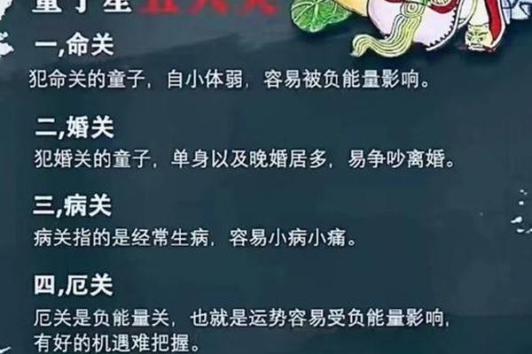 童子的八字