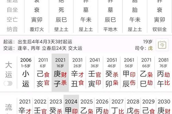 汉程网八字排盘