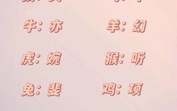 星座互配情侣名字大全四个字女—12星座情侣专属昵称 星座互配情侣名字大全四个字女—12星座情侣专属昵称