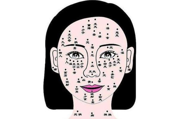 可以嫁入豪门的痣相 女人有一痣,必嫁豪门