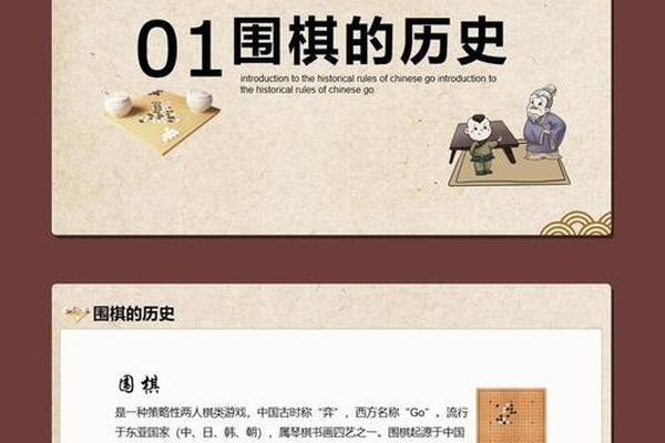 围棋文化宣传短片;围棋文化常识