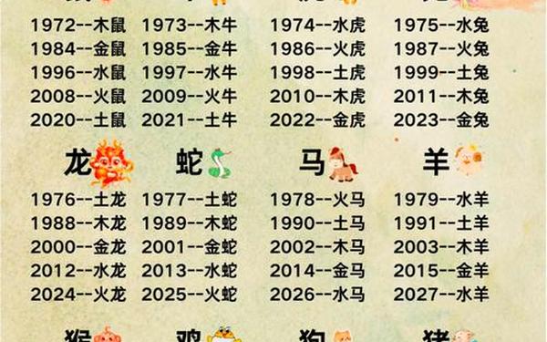 2014年马五行属什么 2014年马五行属什么