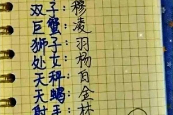 姓名测试上辈子是什么人