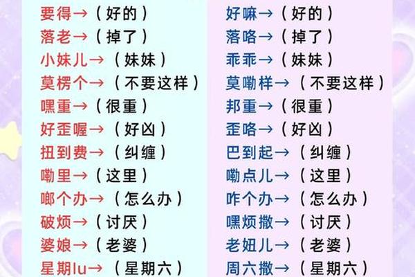 方言文化(方言文化的意义)