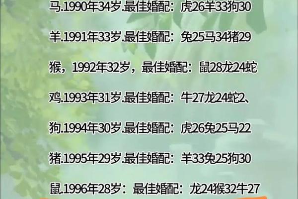 1996年正月属鼠是什么命女