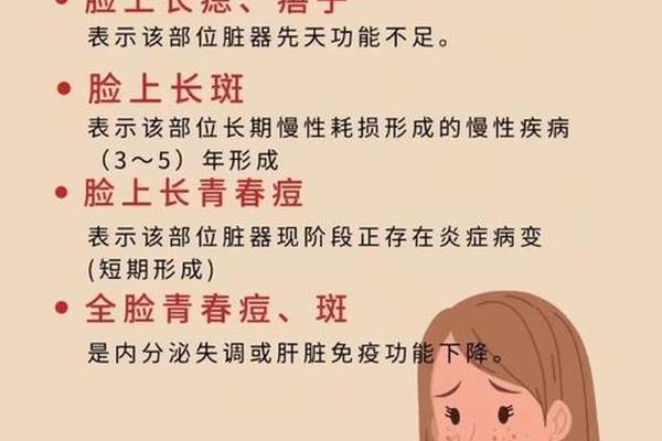 痣相之长黄毛好、脸上长黄毛是什么原因