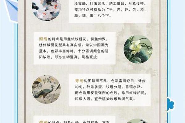刺绣文化遗产简介、非物质文化遗产刺绣介绍