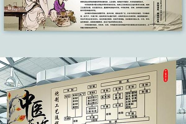 中医药文化宣传品(中医药宣传栏)