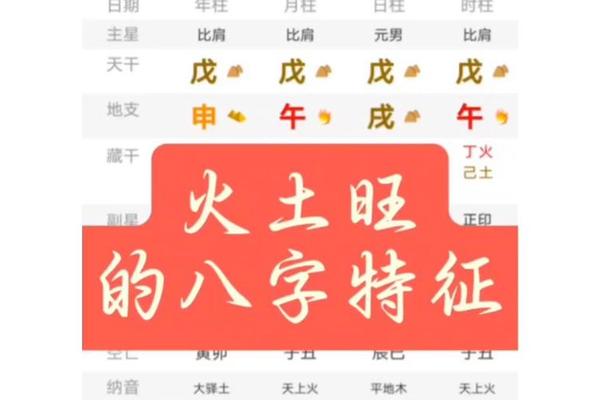 八字土旺缺水