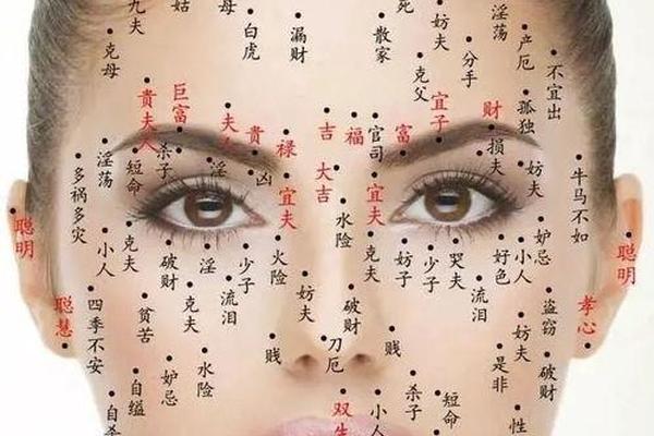 眉毛下痣相、眉毛下的痣代表什么 眉毛下痣相、眉毛下的痣代表什么