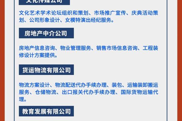 北京古风文化传播有限公司—传媒公司经营范围