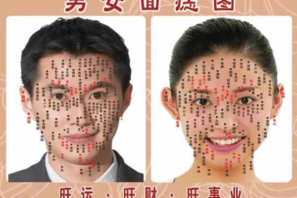 痣相斑 脸上的斑算不算痣面相
