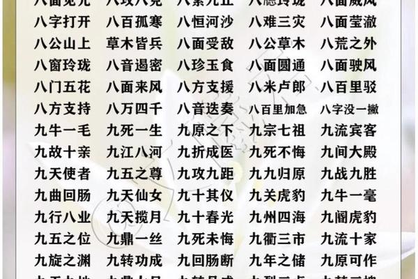 八字成语大全