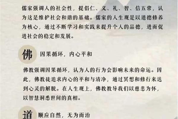 人文文化郑道;中国的儒释道文化 人文文化郑道;中国的儒释道文化